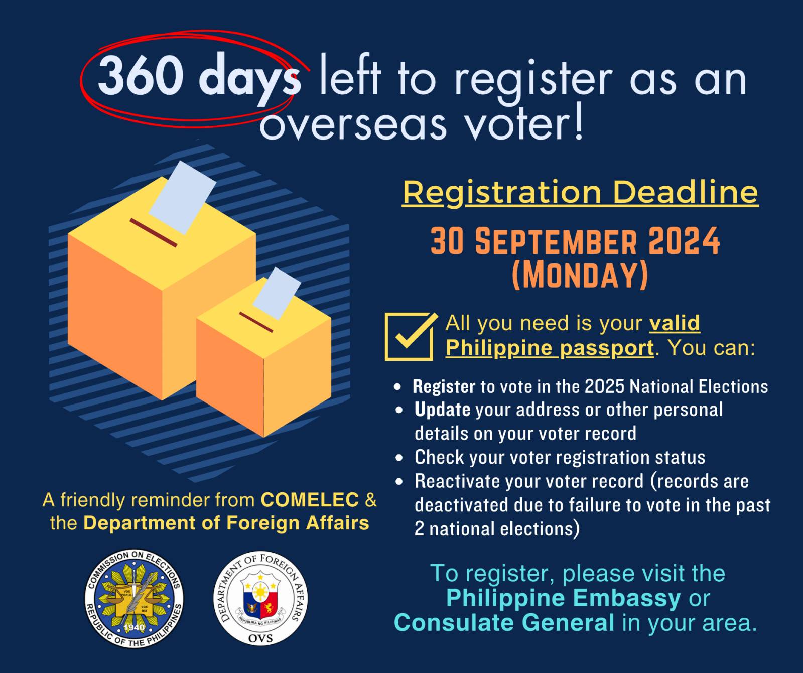 Online Overseas Filipino Voting