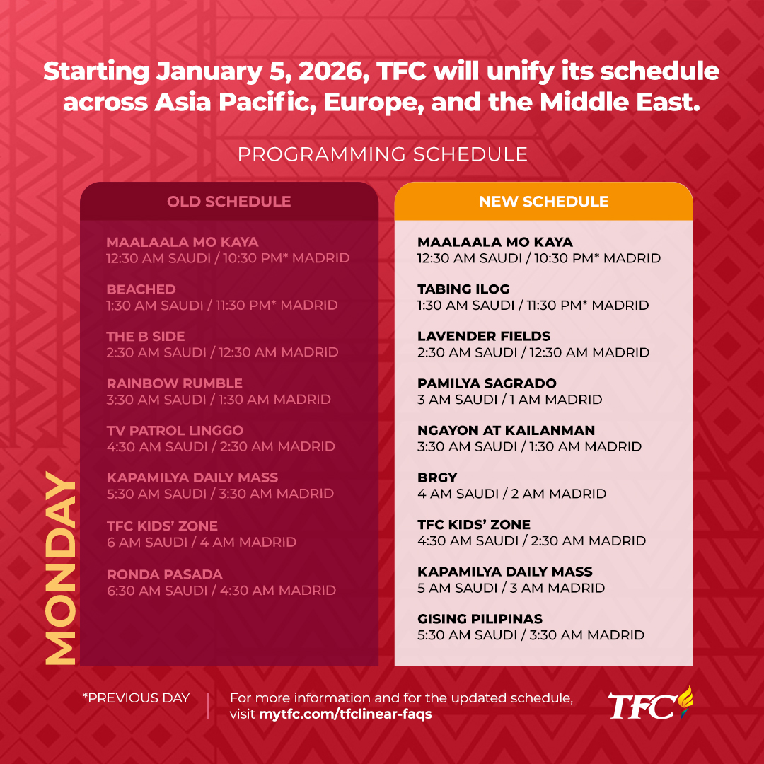 EMEA Monday Early Morning