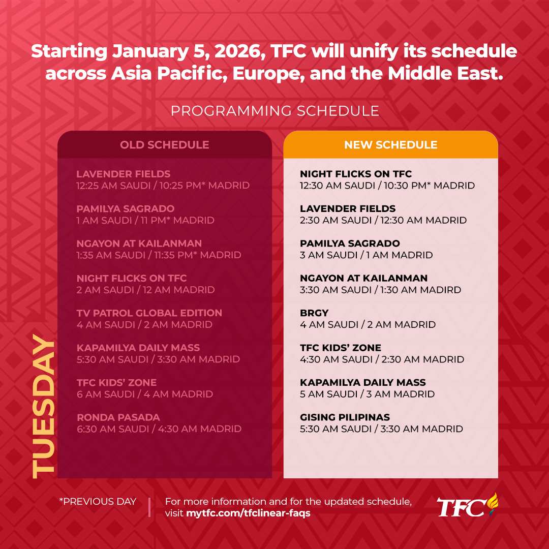 EMEA Tuesday Early Morning