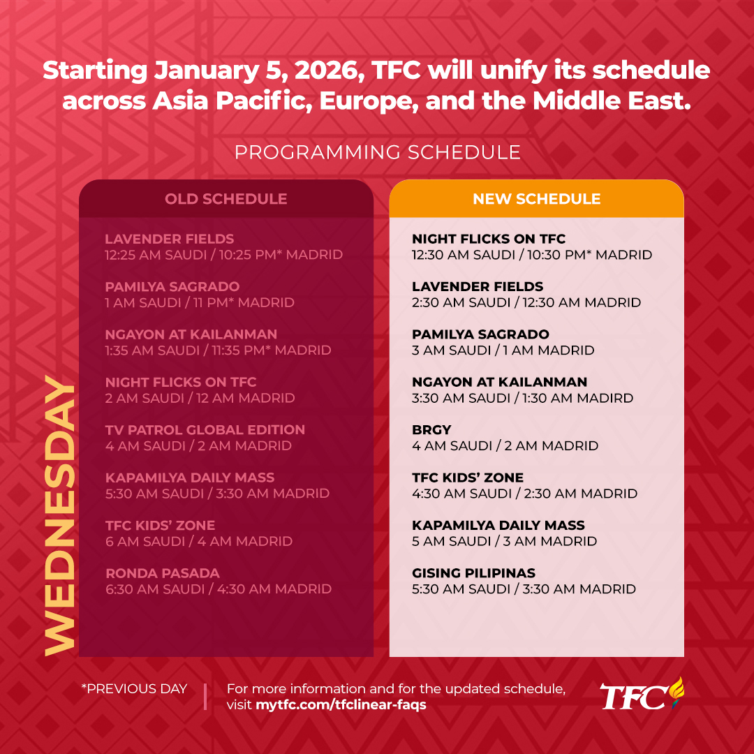 EMEA Wednesday Early Morning