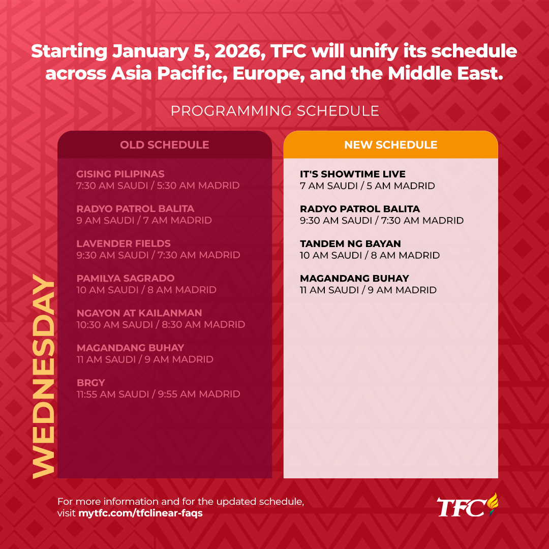 EMEA Wednesday Morning