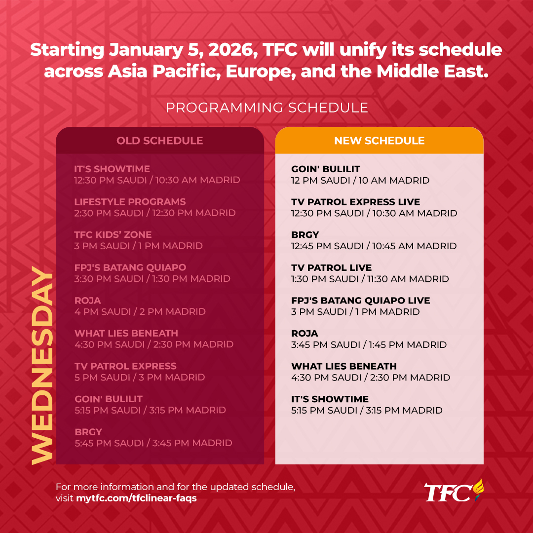 EMEA Wednesday Afternoon