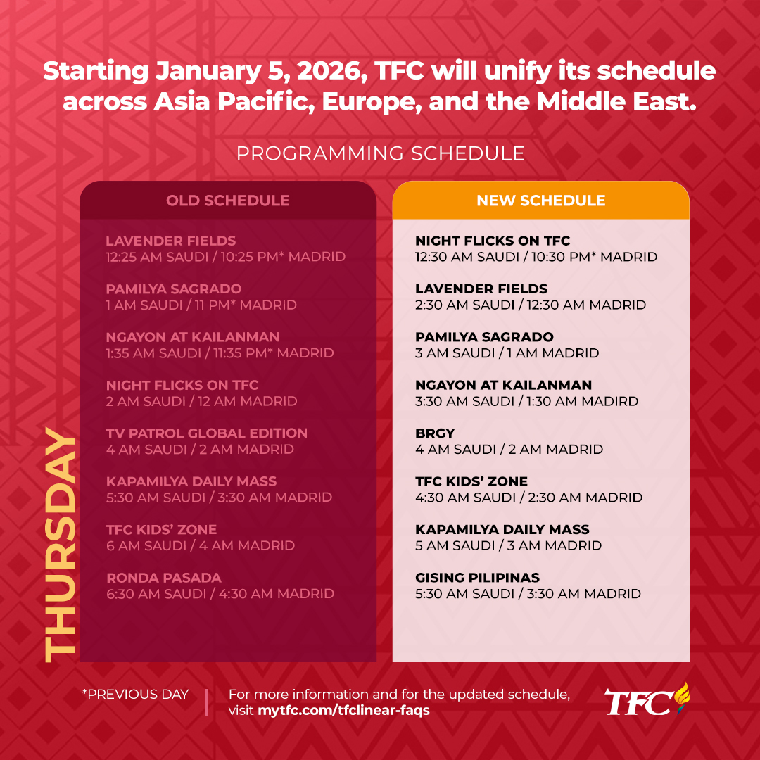 EMEA Thursday Early Morning