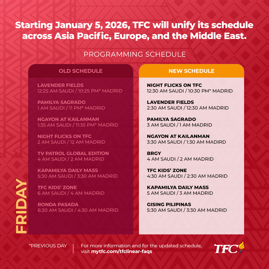 EMEA Friday Early Morning