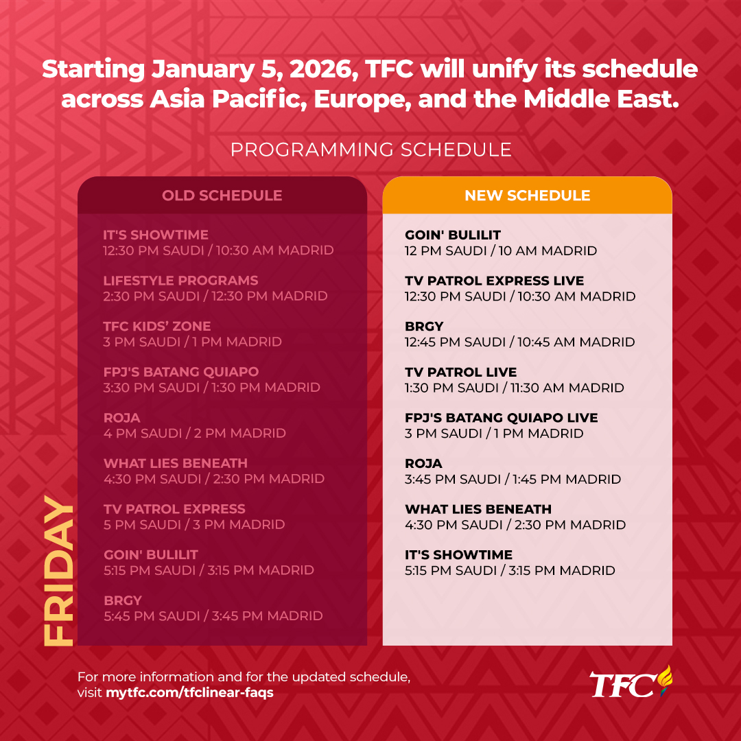 EMEA Friday Afternoon