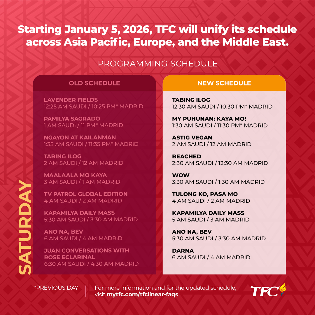 EMEA Saturday Early Morning