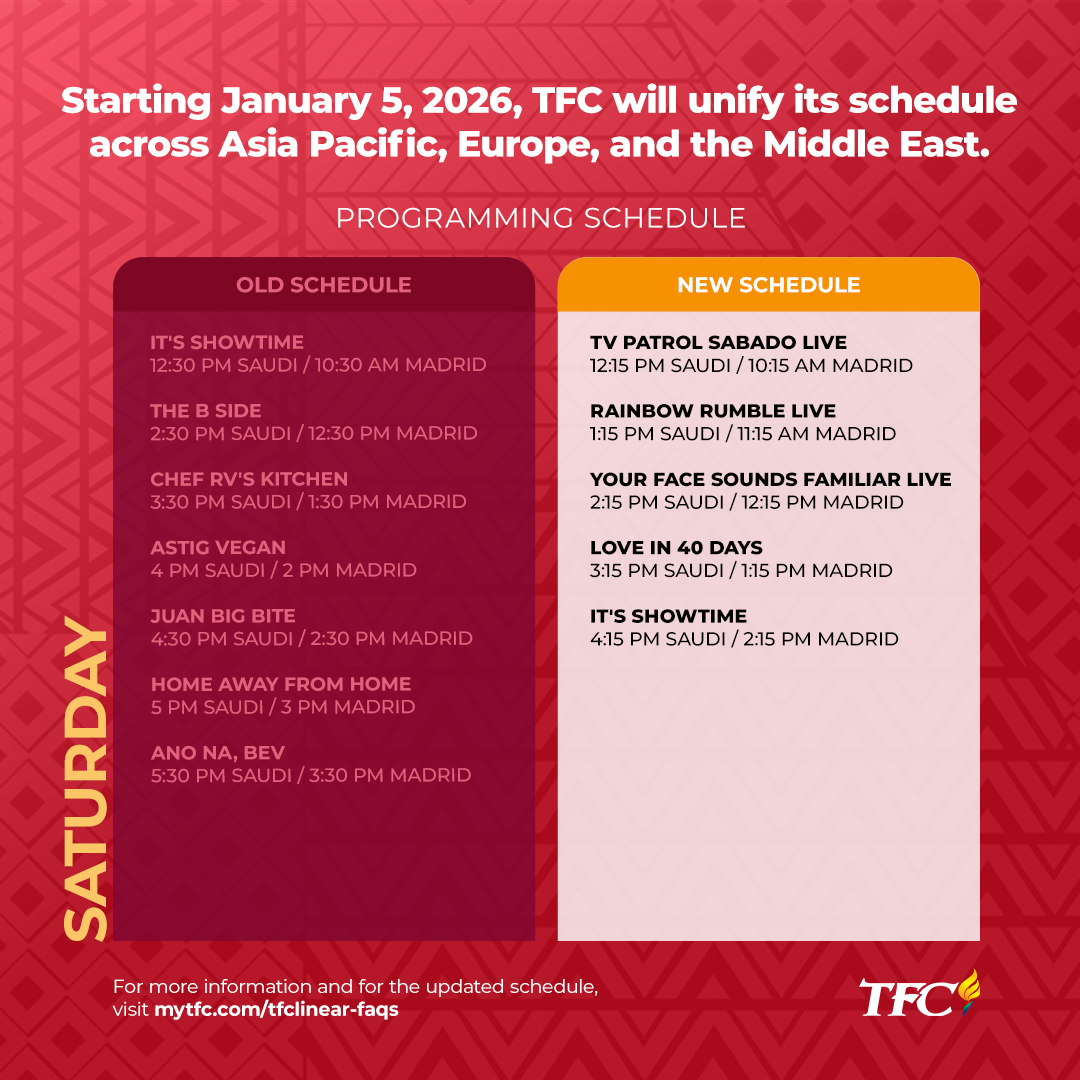 EMEA Saturday Afternoon