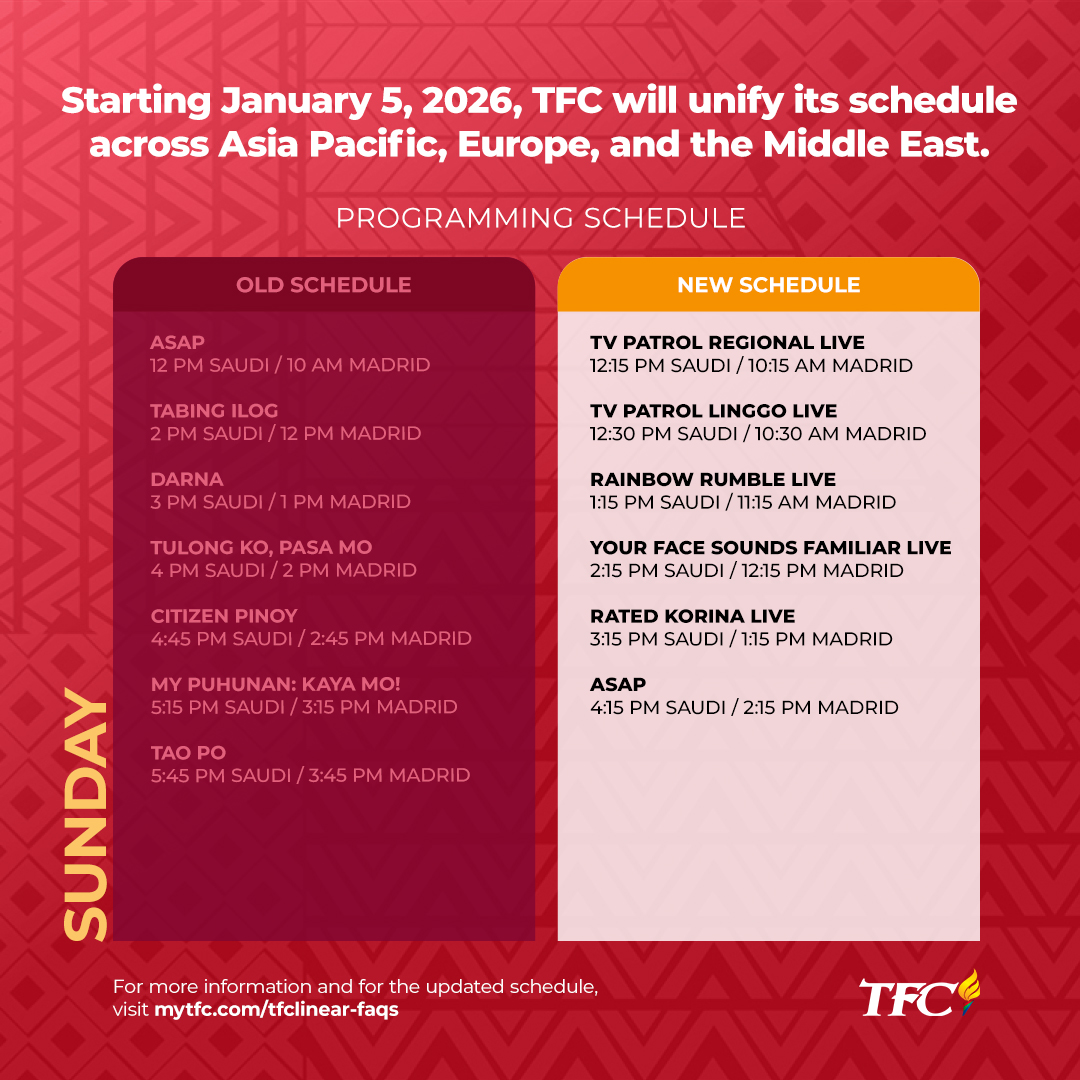 EMEA Sunday Afternoon