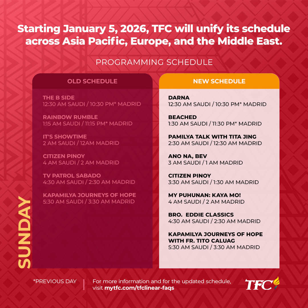 EMEA Sunday Early Morning