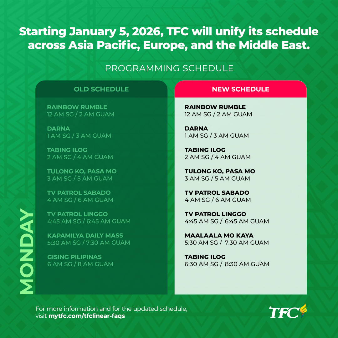 APAC Monday Early Morning