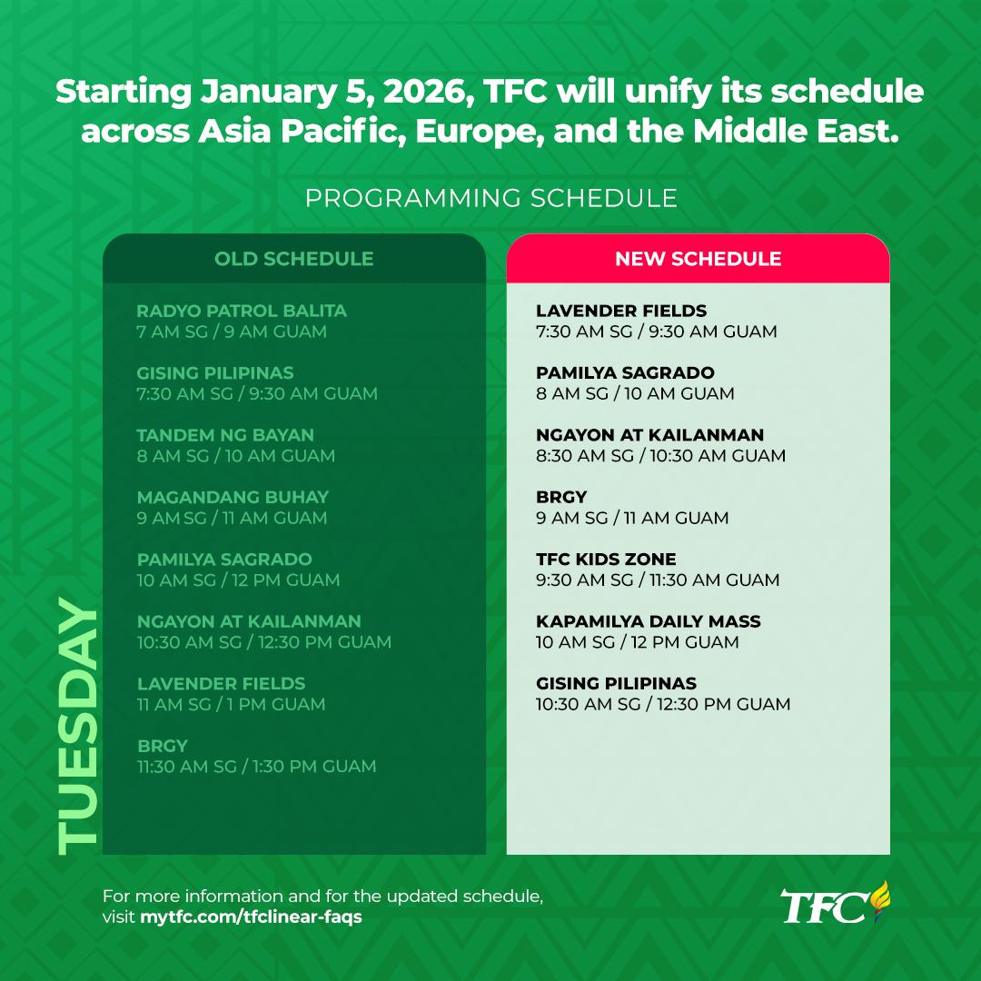 APAC Tuesday Morning