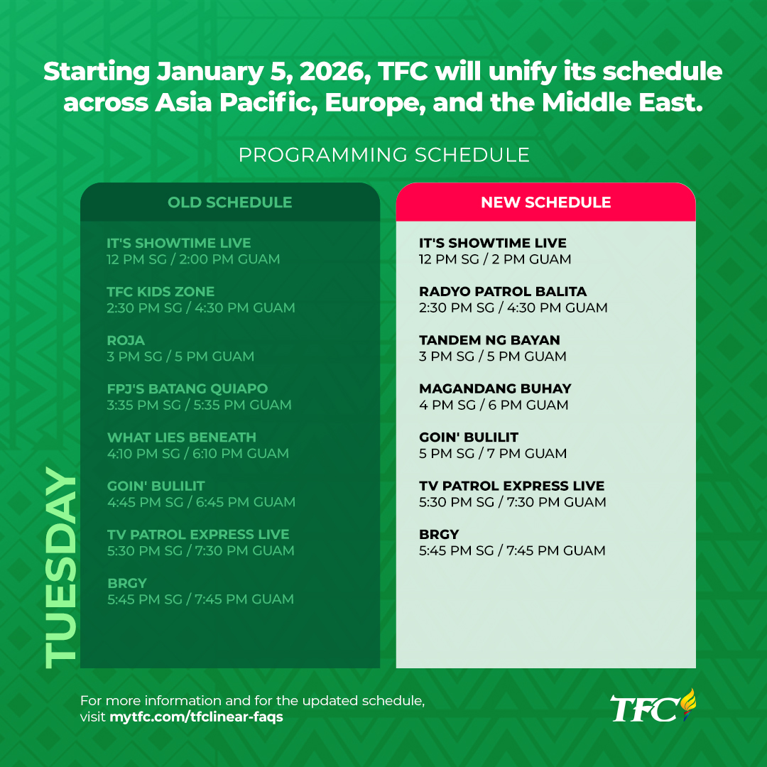 APAC Tuesday Afternoon