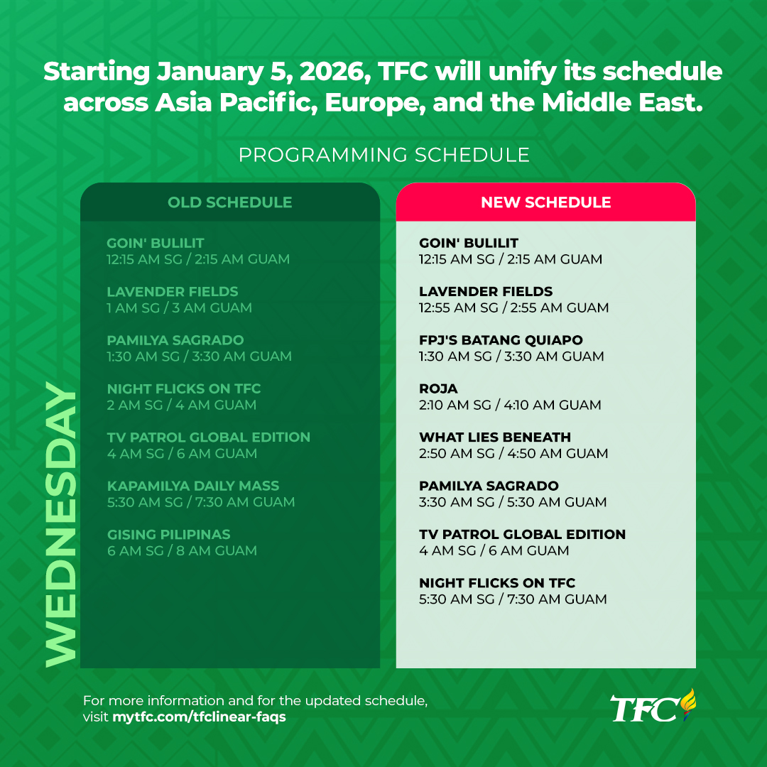 APAC Wednesday Early Morning