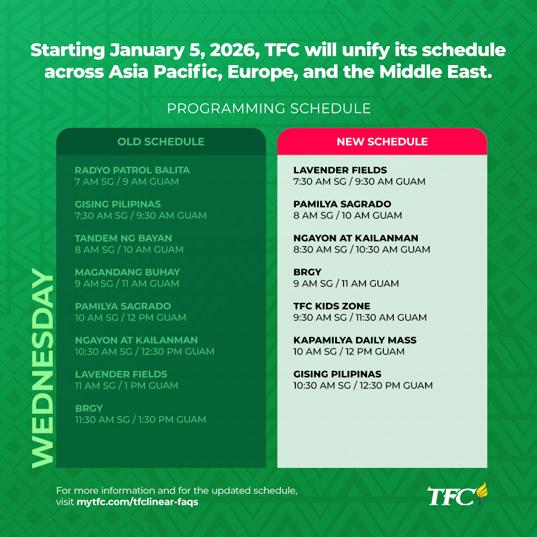 APAC Wednesday Morning