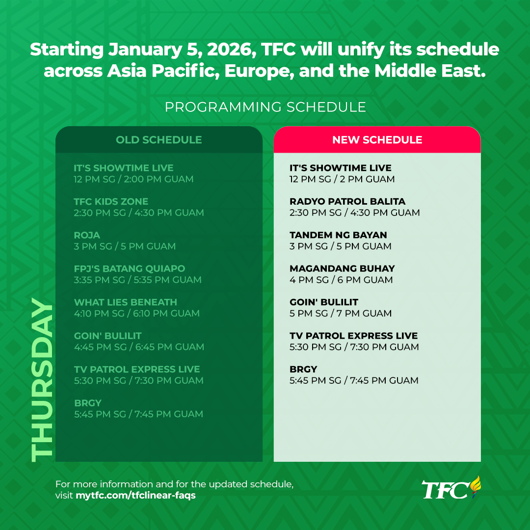 APAC Thursday Afternoon