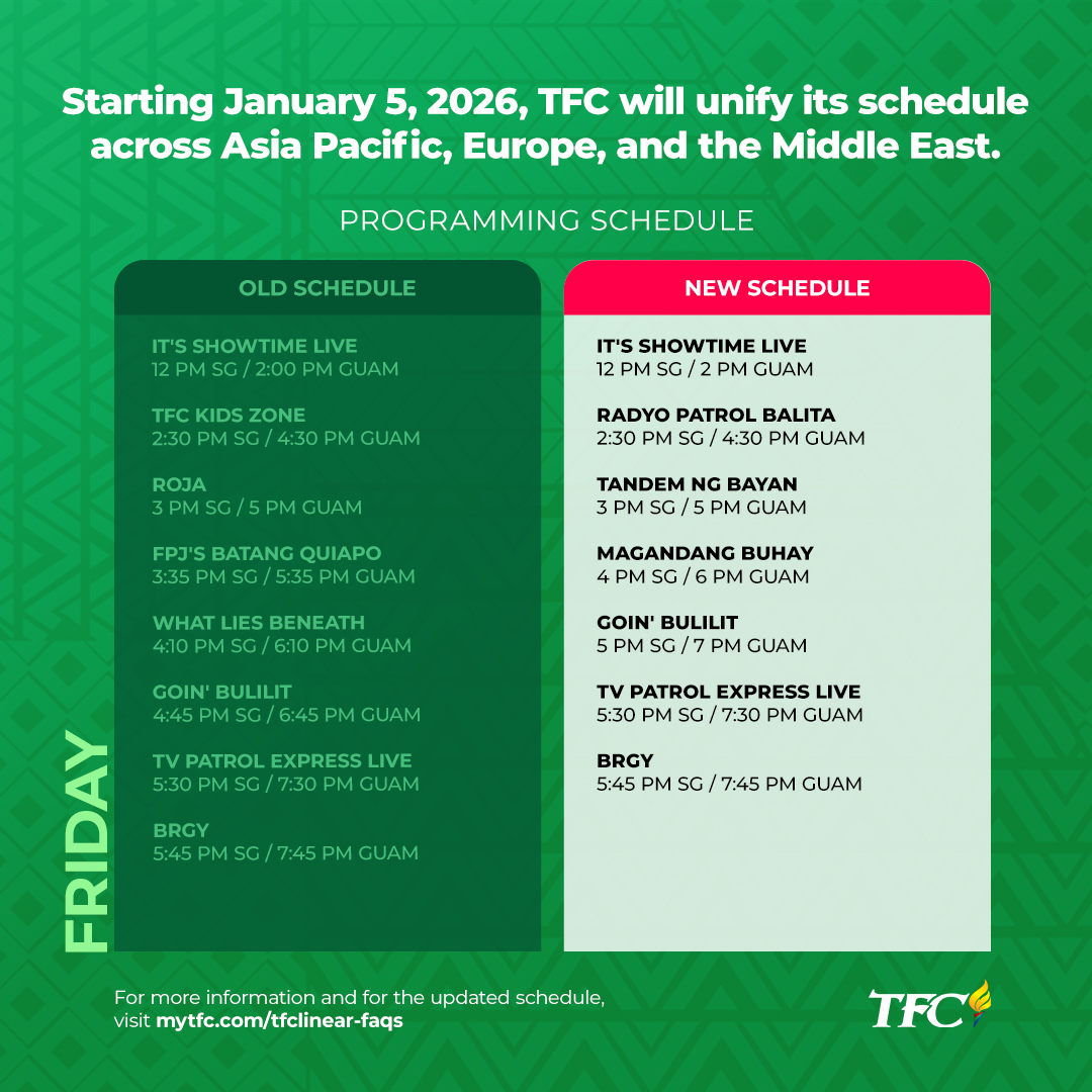 APAC Friday Afternoon