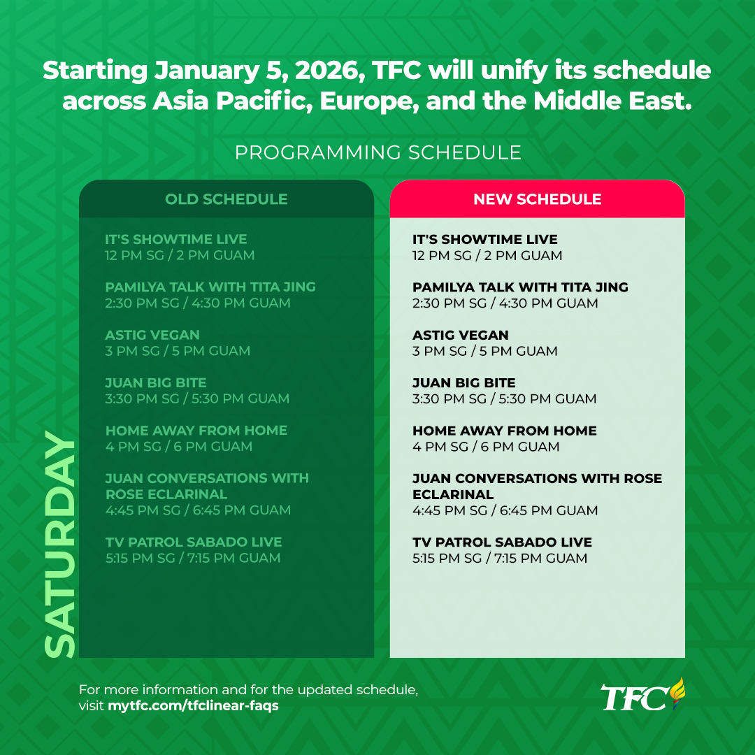 APAC Saturday Afternoon