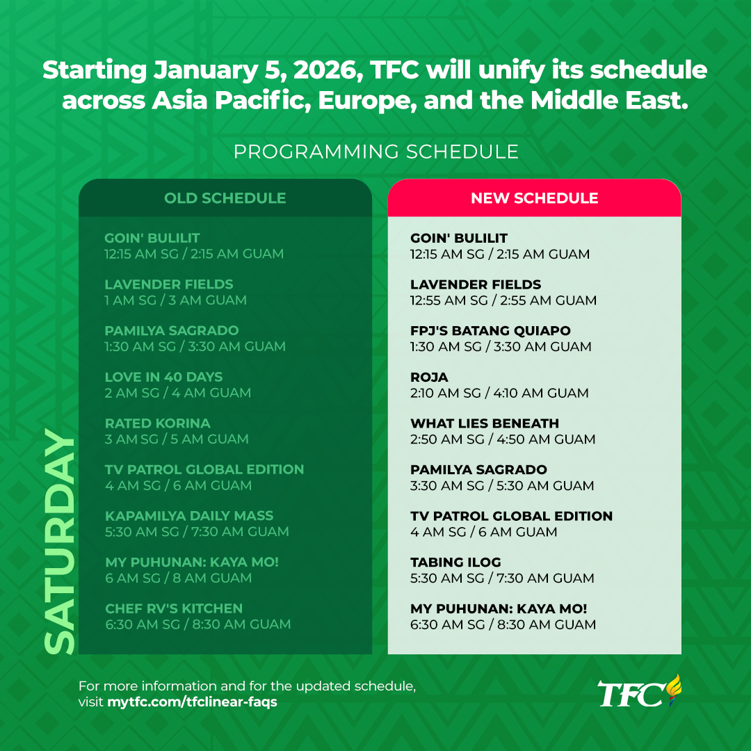 APAC Saturday Early Morning