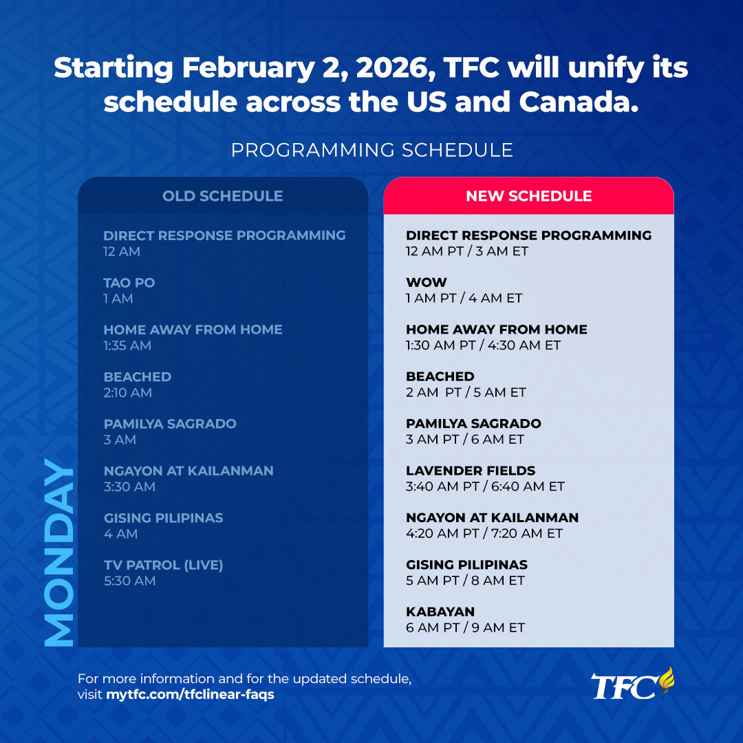 APAC Monday Early Morning