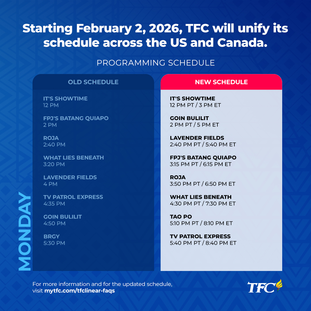 APAC Monday Early Morning