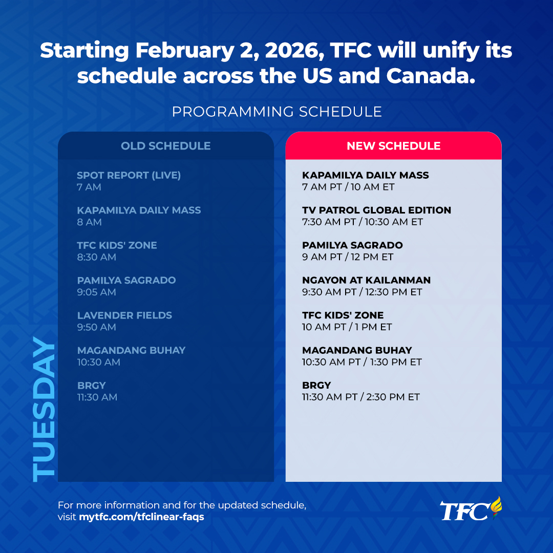 APAC Monday Early Morning