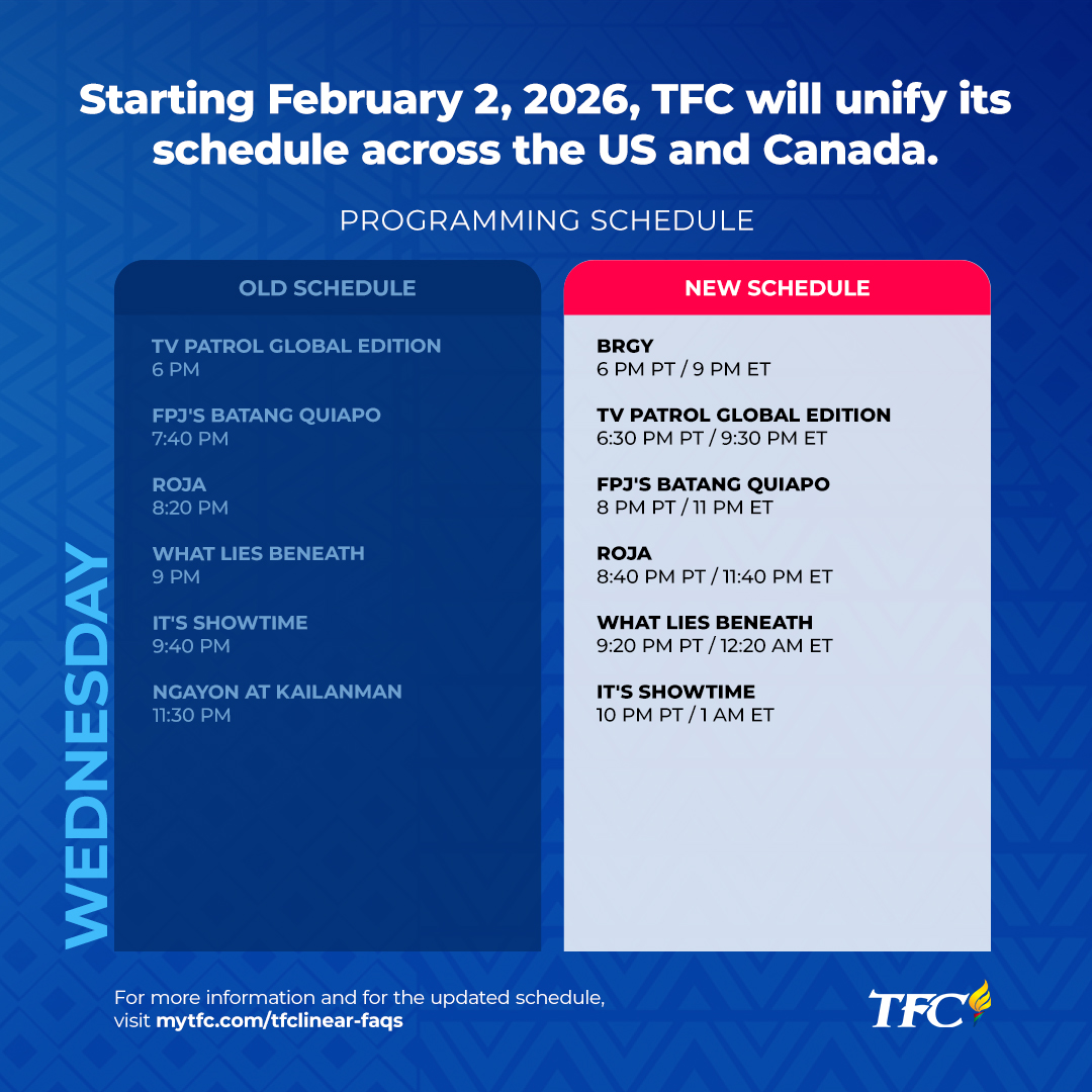 APAC Monday Early Morning