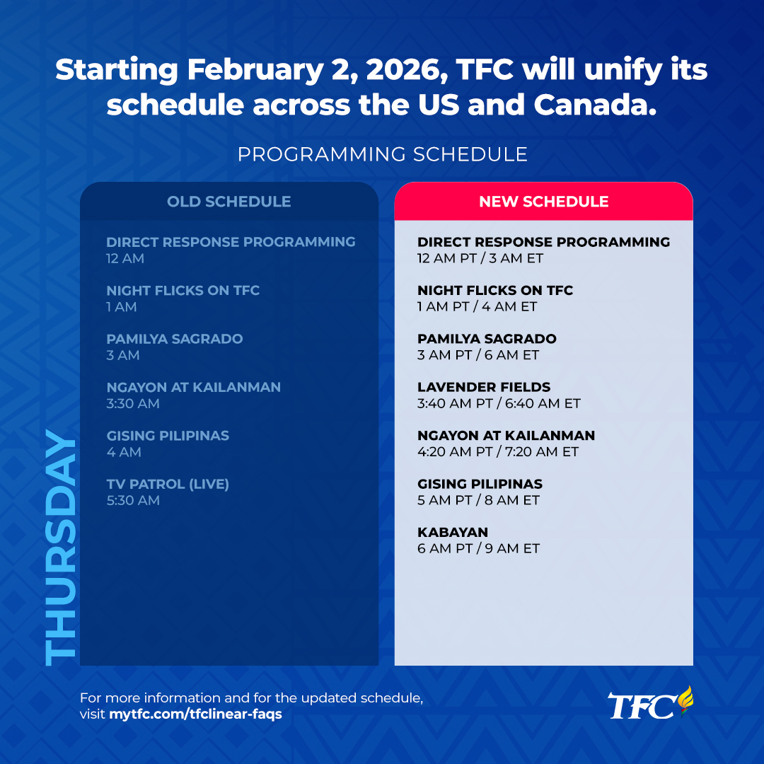APAC Monday Early Morning