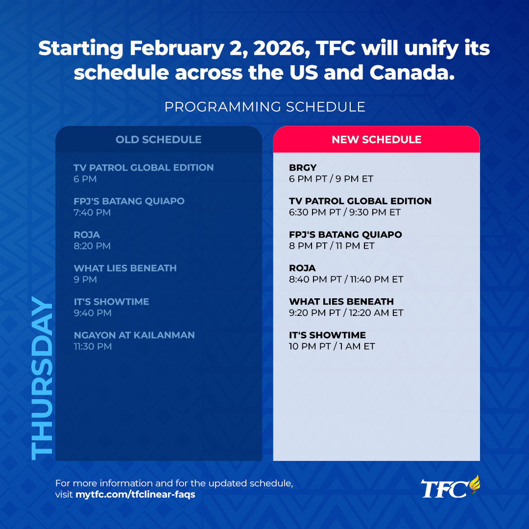 APAC Monday Early Morning
