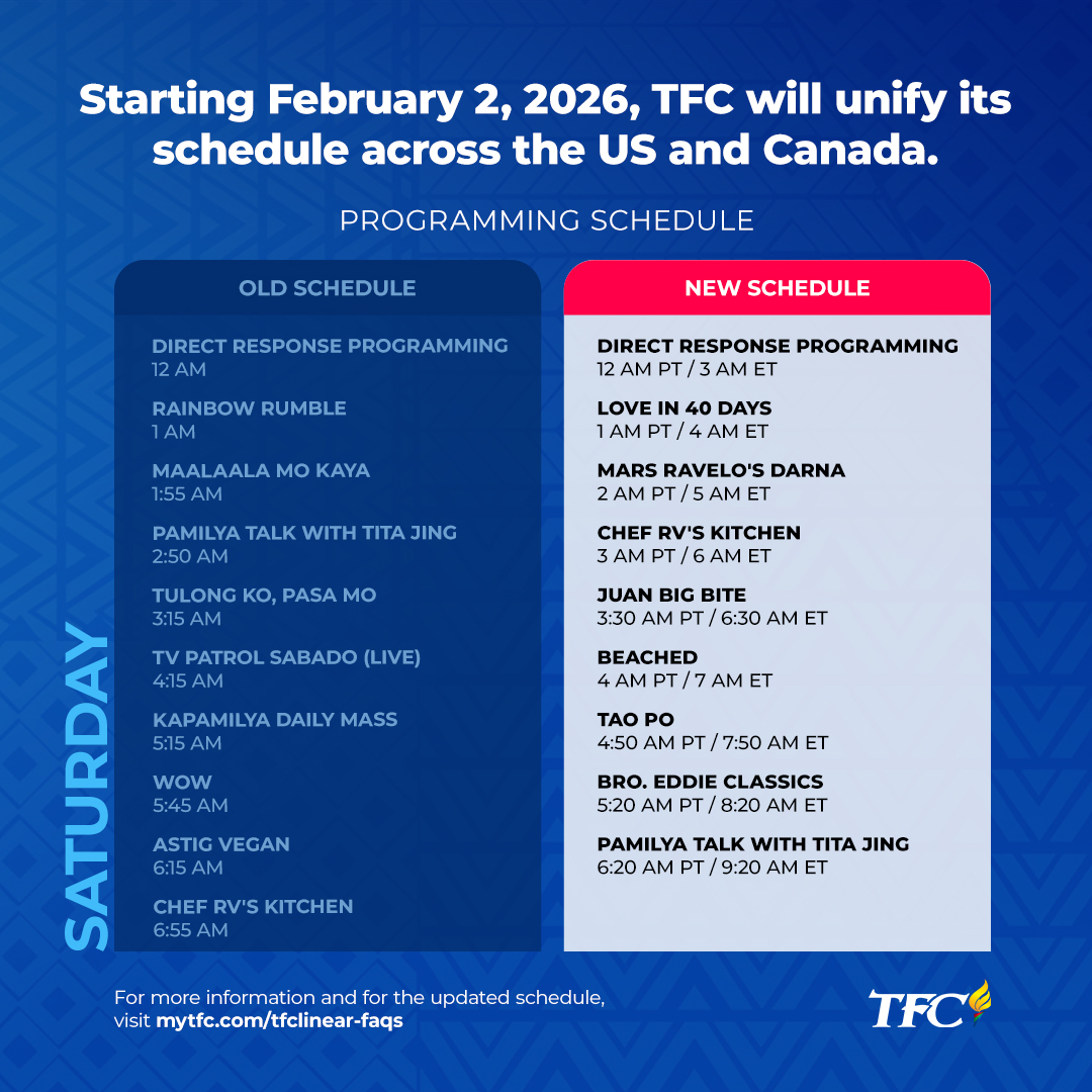 APAC Monday Early Morning