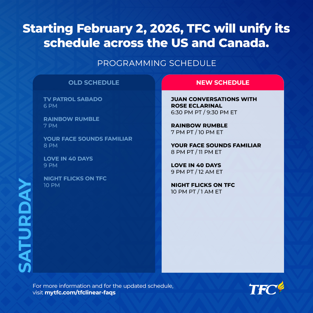 APAC Monday Early Morning