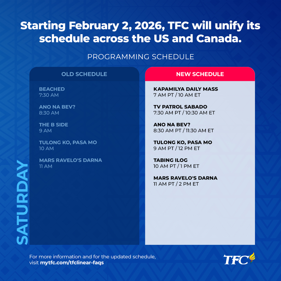 APAC Monday Early Morning