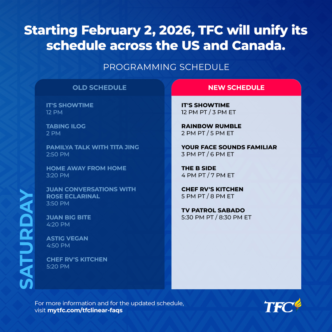 APAC Monday Early Morning