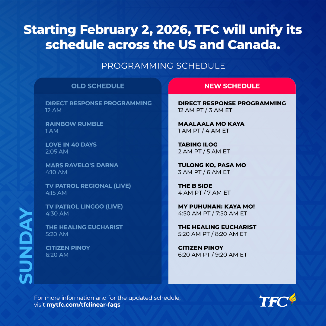 APAC Monday Early Morning