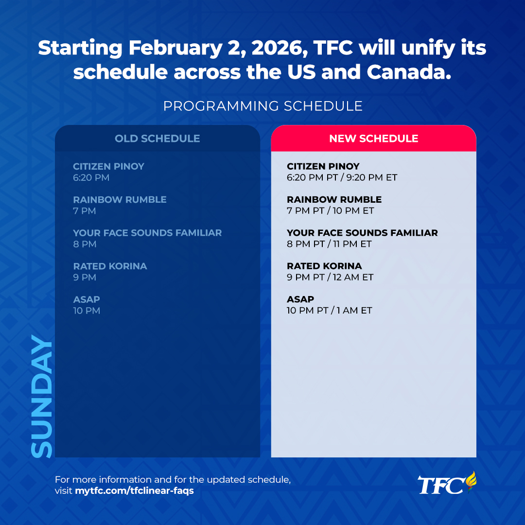 APAC Monday Early Morning