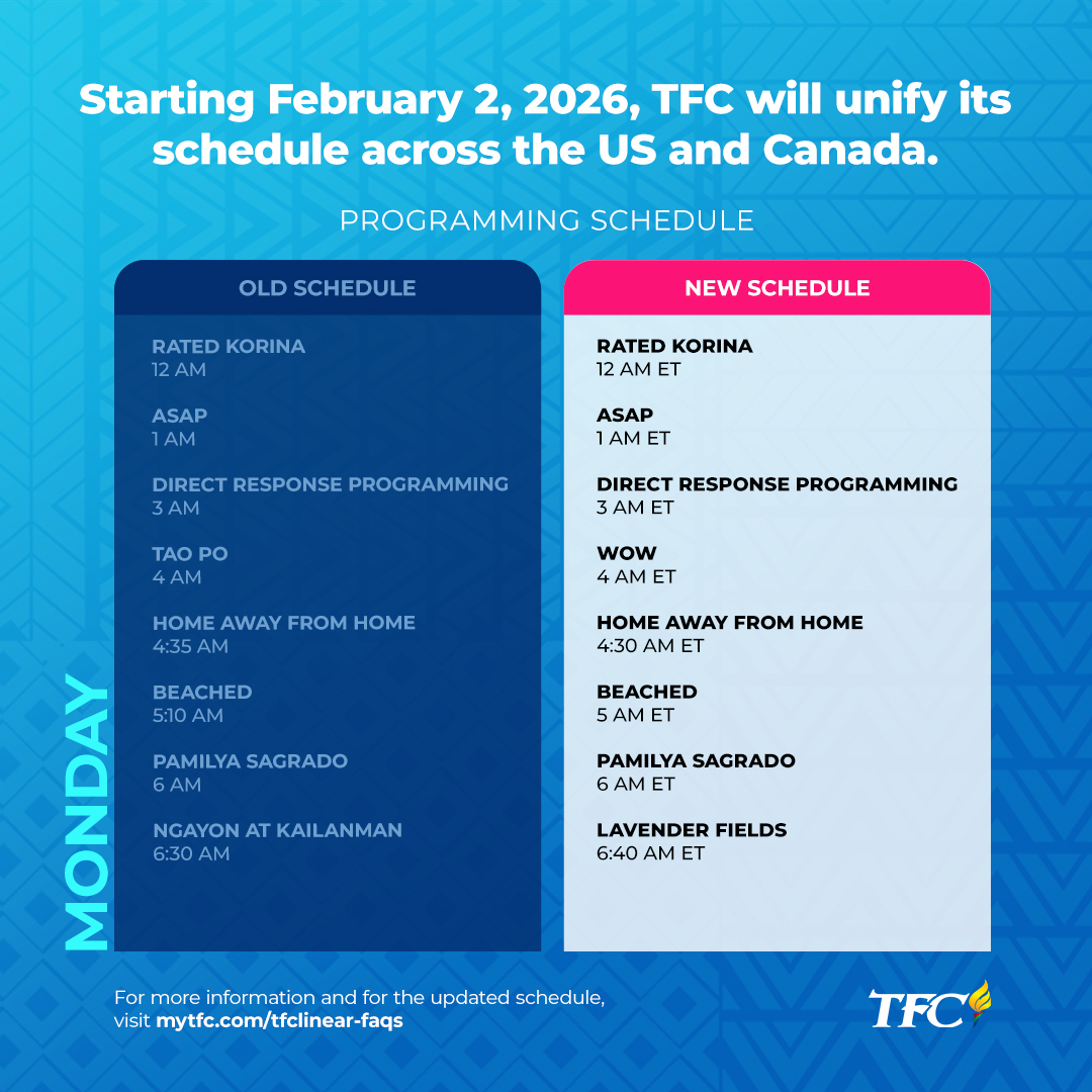 APAC Monday Early Morning