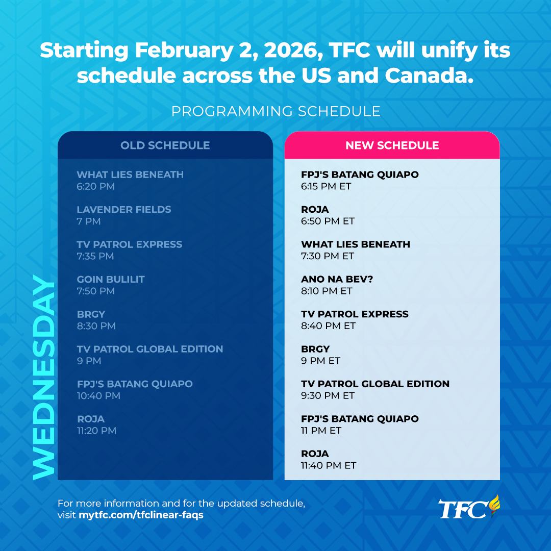 APAC Monday Early Morning