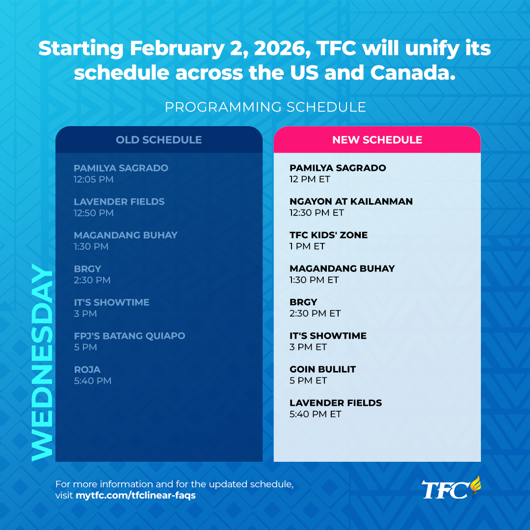 APAC Monday Early Morning
