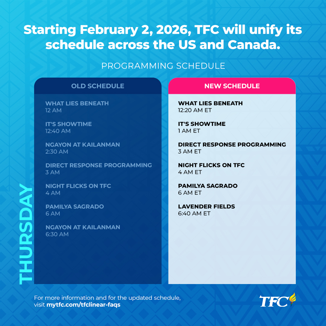 APAC Monday Early Morning