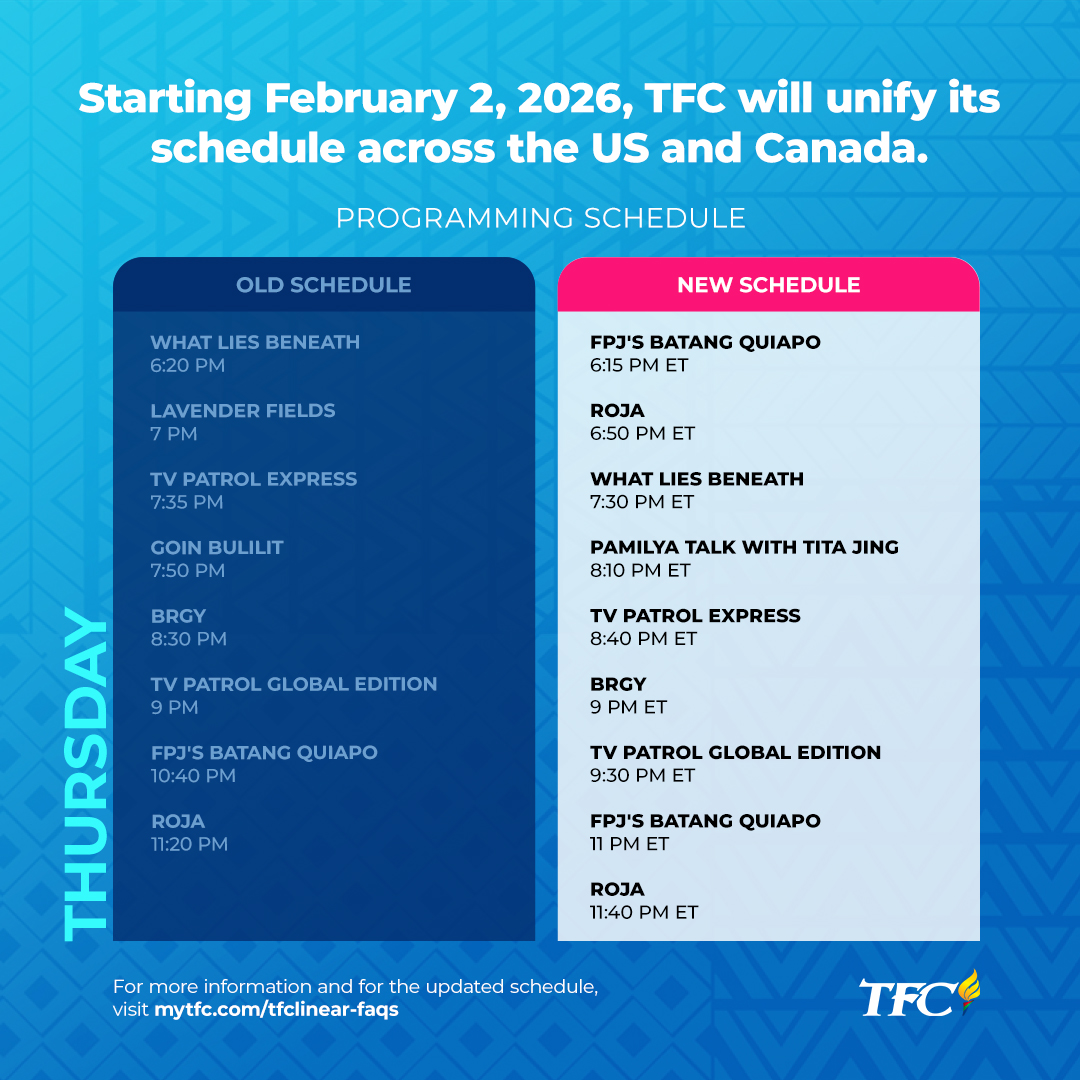 APAC Monday Early Morning