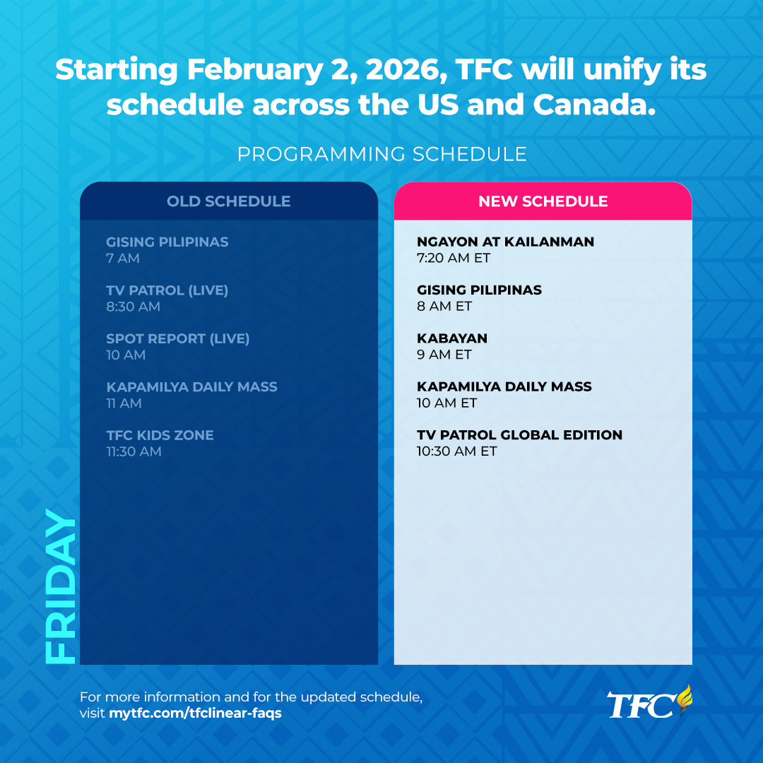 APAC Monday Early Morning