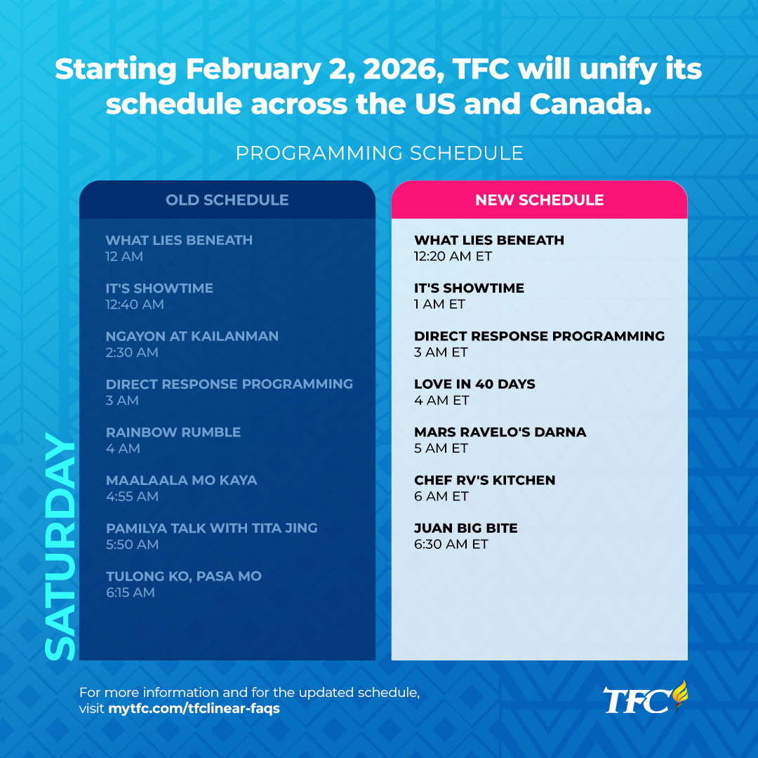 APAC Monday Early Morning
