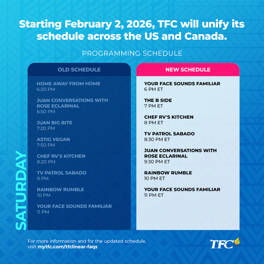 APAC Monday Early Morning