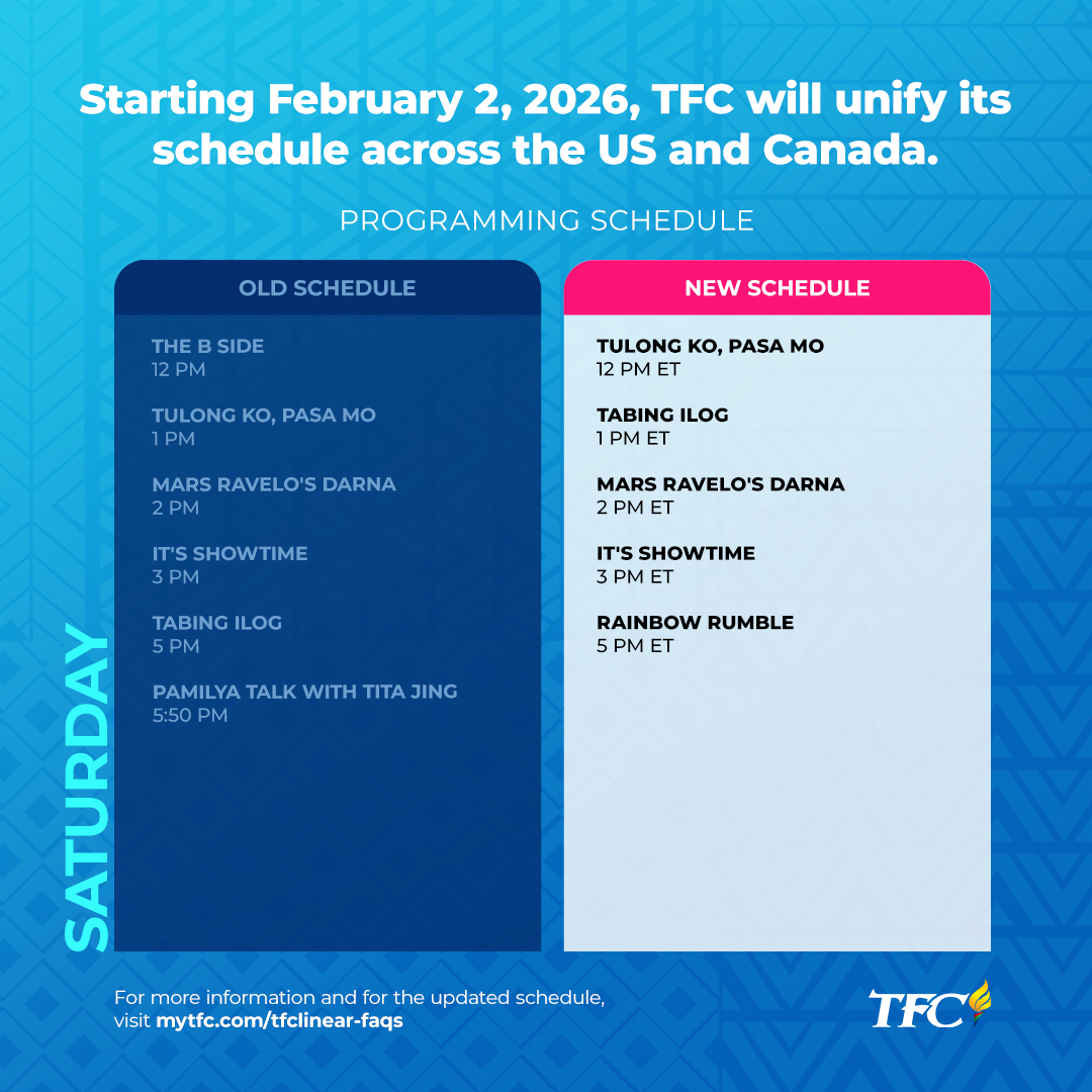APAC Monday Early Morning