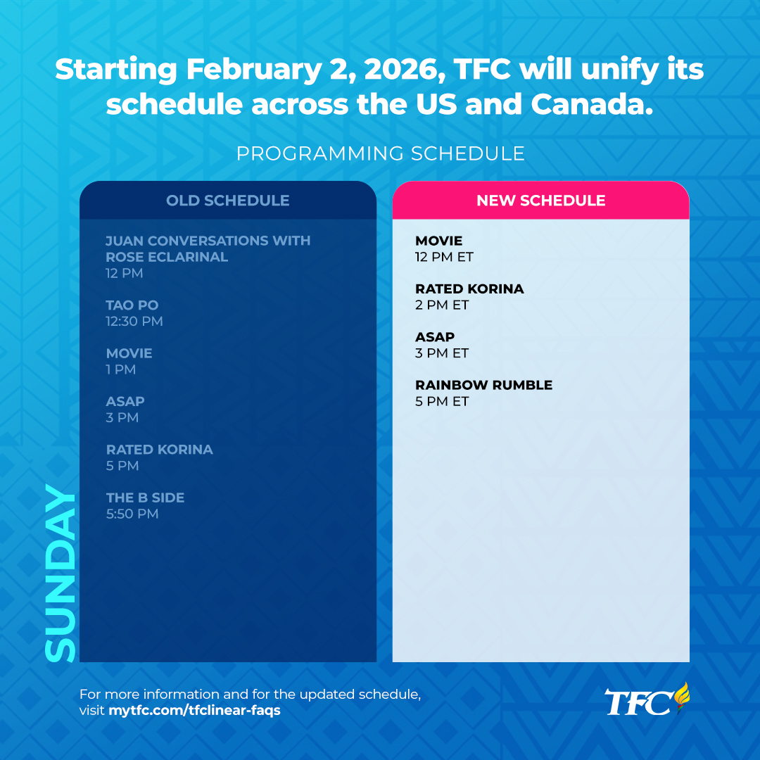APAC Monday Early Morning