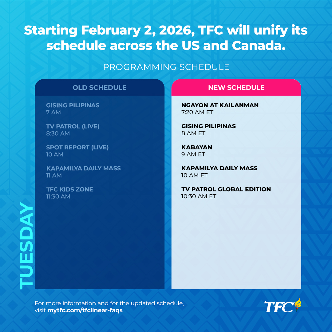 APAC Monday Early Morning