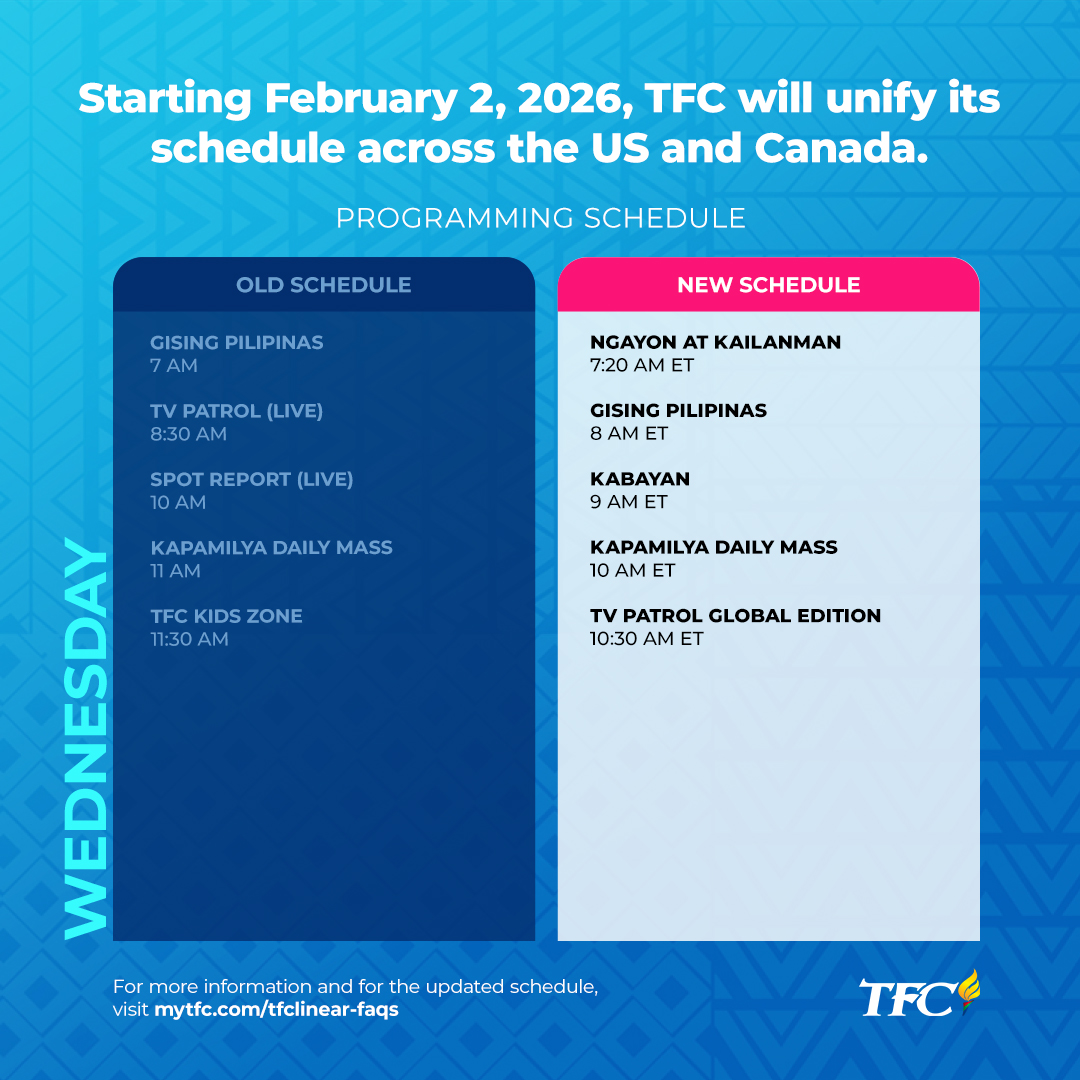 APAC Monday Early Morning