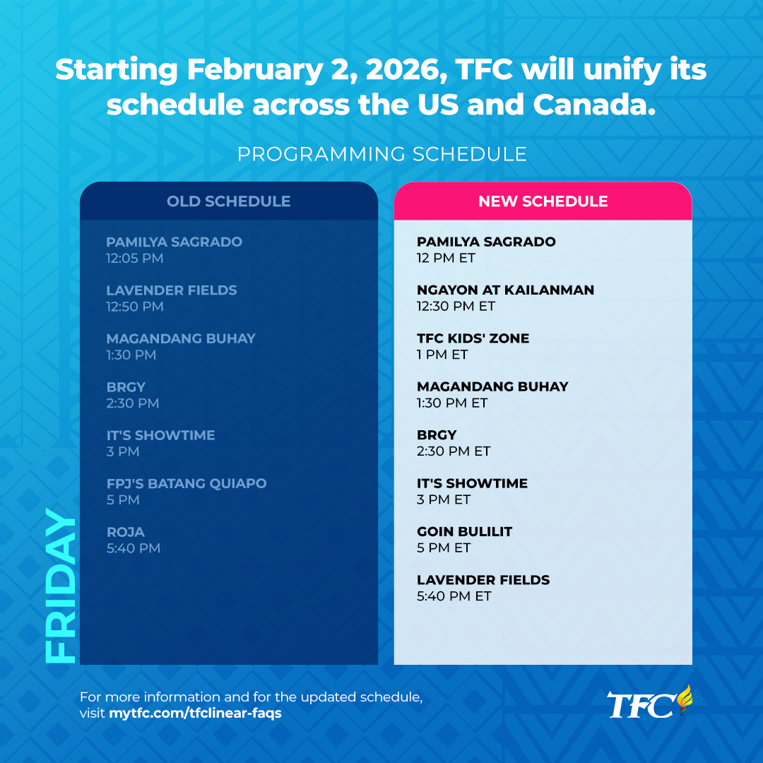 APAC Monday Early Morning