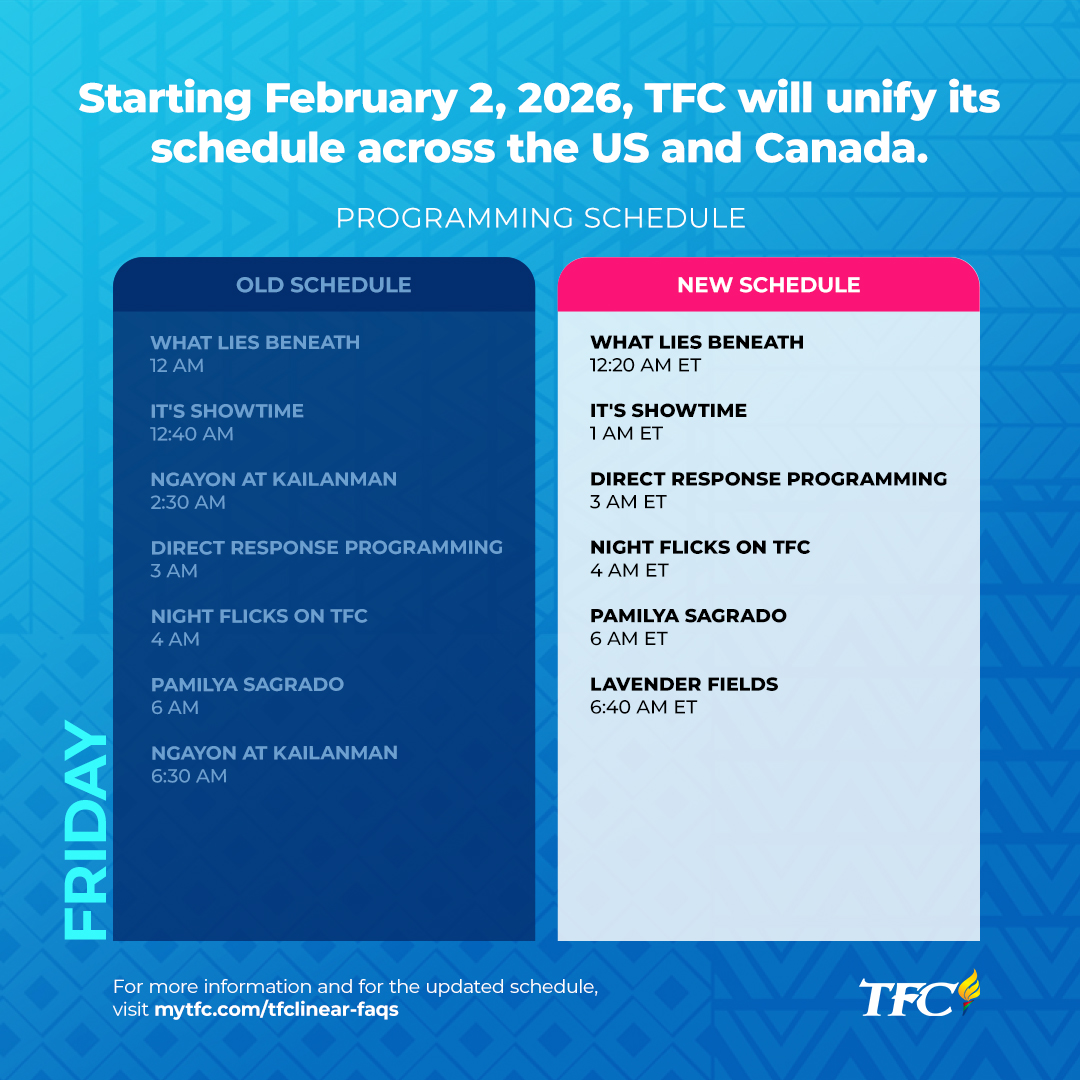 APAC Monday Early Morning