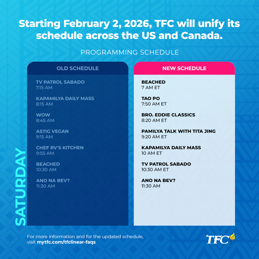 APAC Monday Early Morning