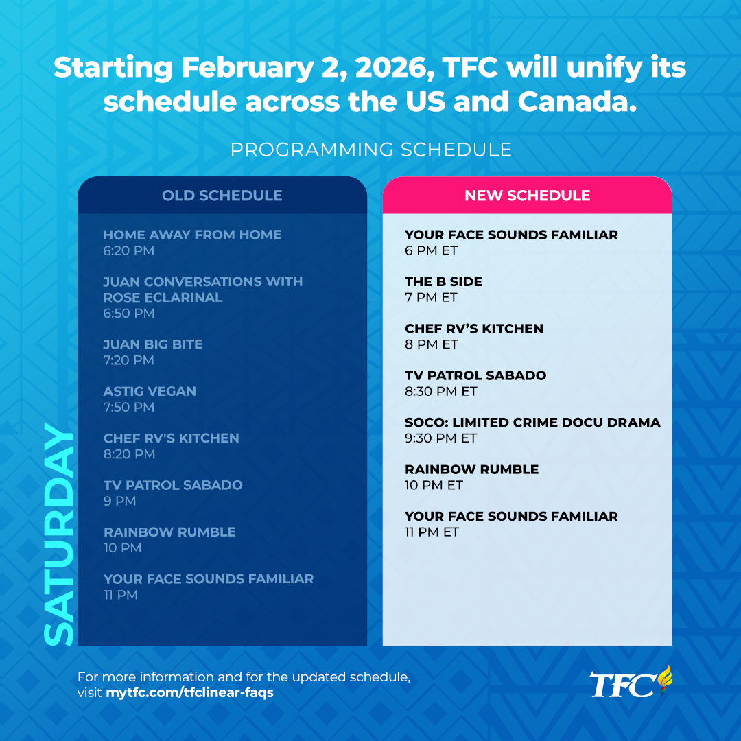 APAC Monday Early Morning
